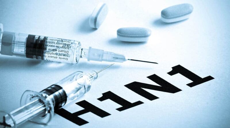 Vacinação H1N1